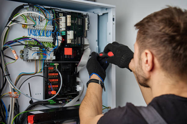 Licensed Electrical Panel Upgrade service in Winters, TX - No Joke electrician